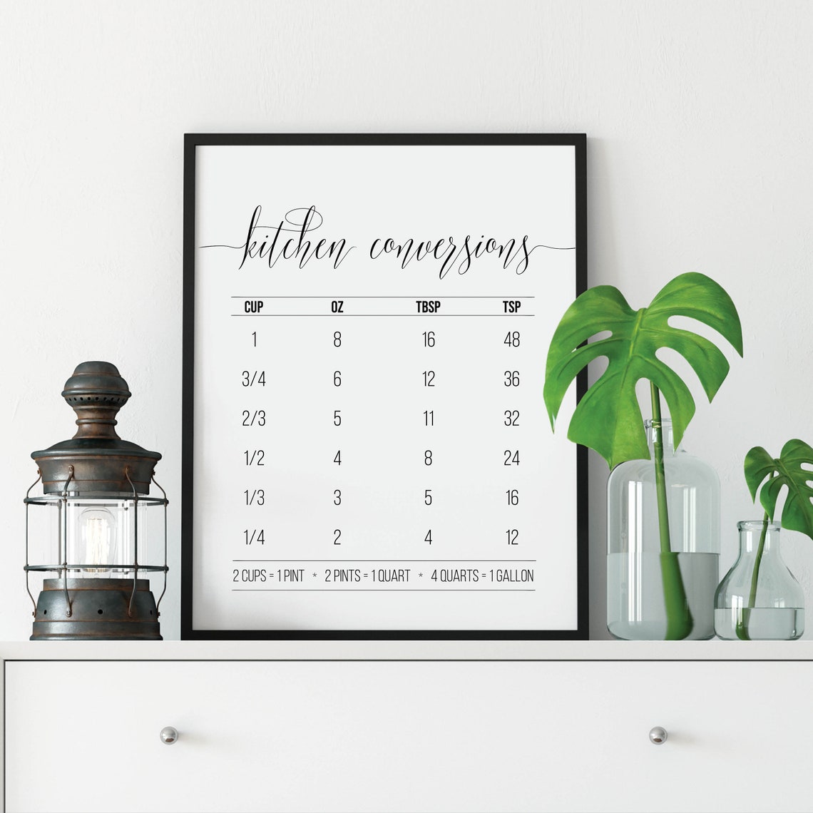 Kitchen Conversions Chart Measurement Guide Farmhouse Kitchen Poster - Image 5
