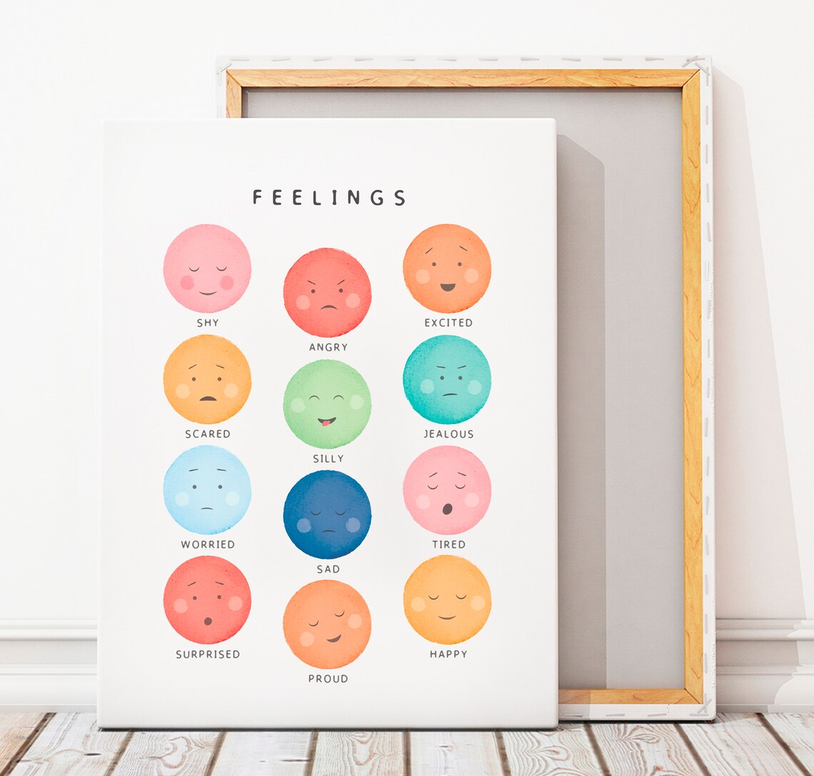 Rainbow Feelings Chart Poster, Homeschool Decor - Image 4