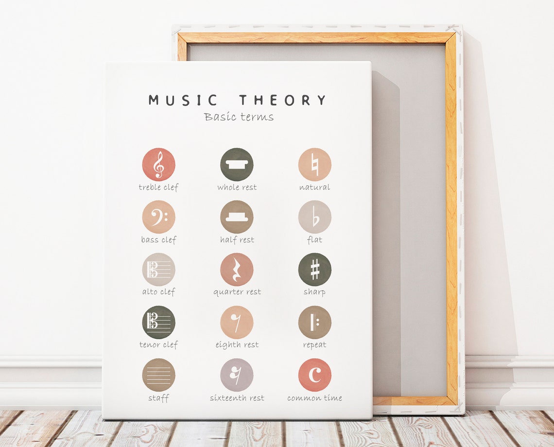 Basic Music Theory Terms Warm Circle Icon Classroom Wall Poster - Image 4