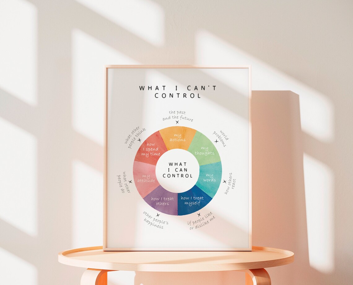 Growth Mindset Poster, Coping Skills Office Decor - Image 2
