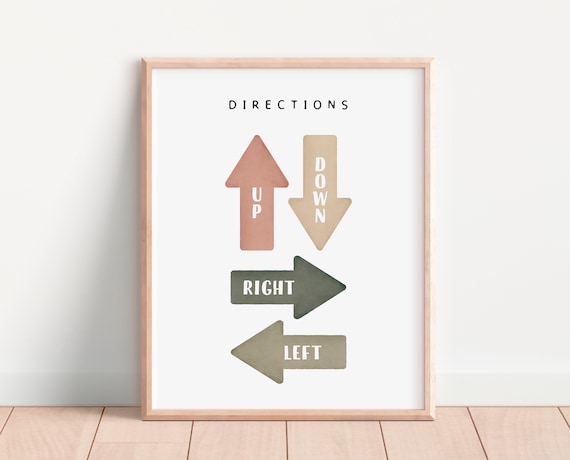 Educational Directions Poster, Neutral Playroom Decor