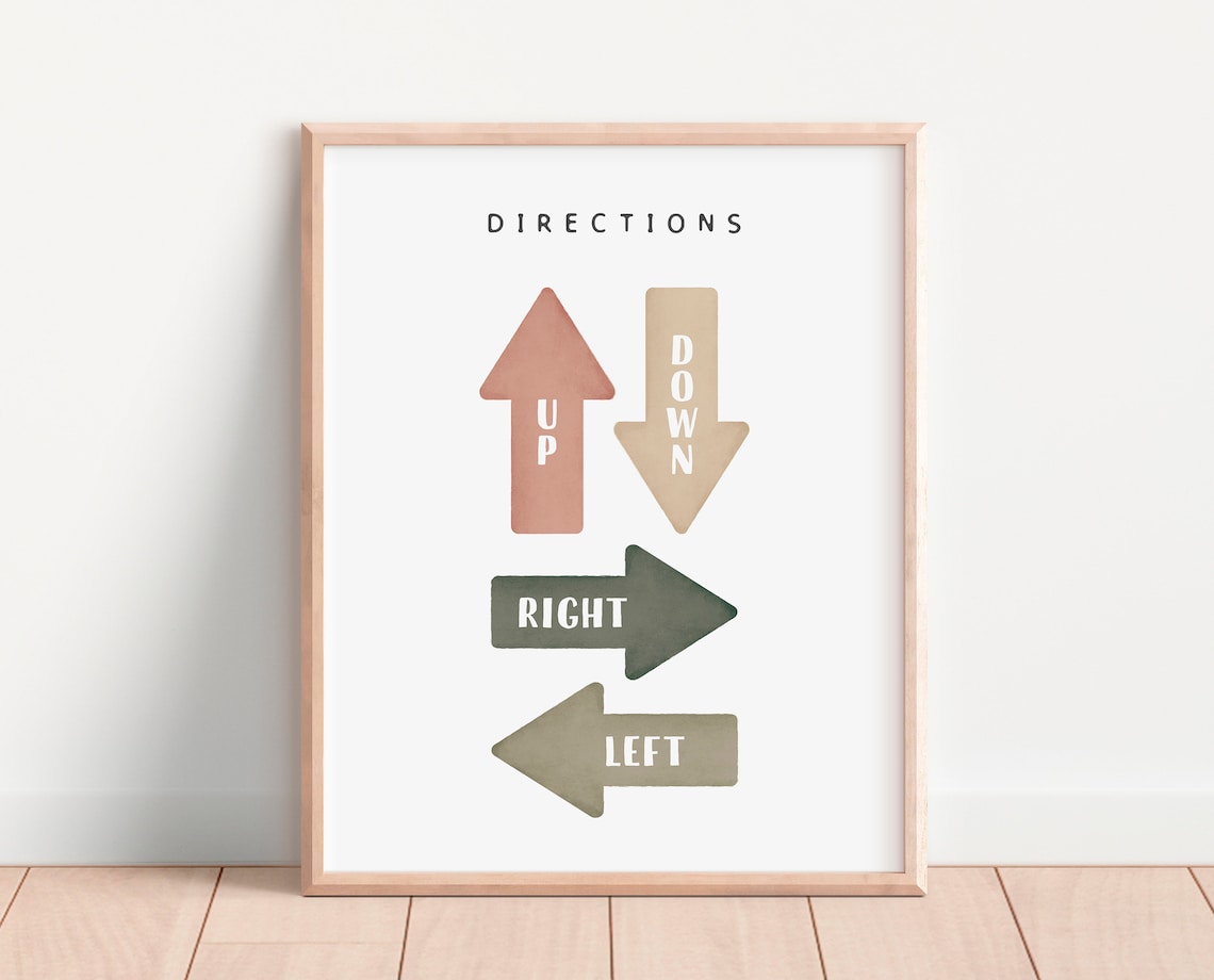 Educational Directions Poster, Neutral Playroom Decor