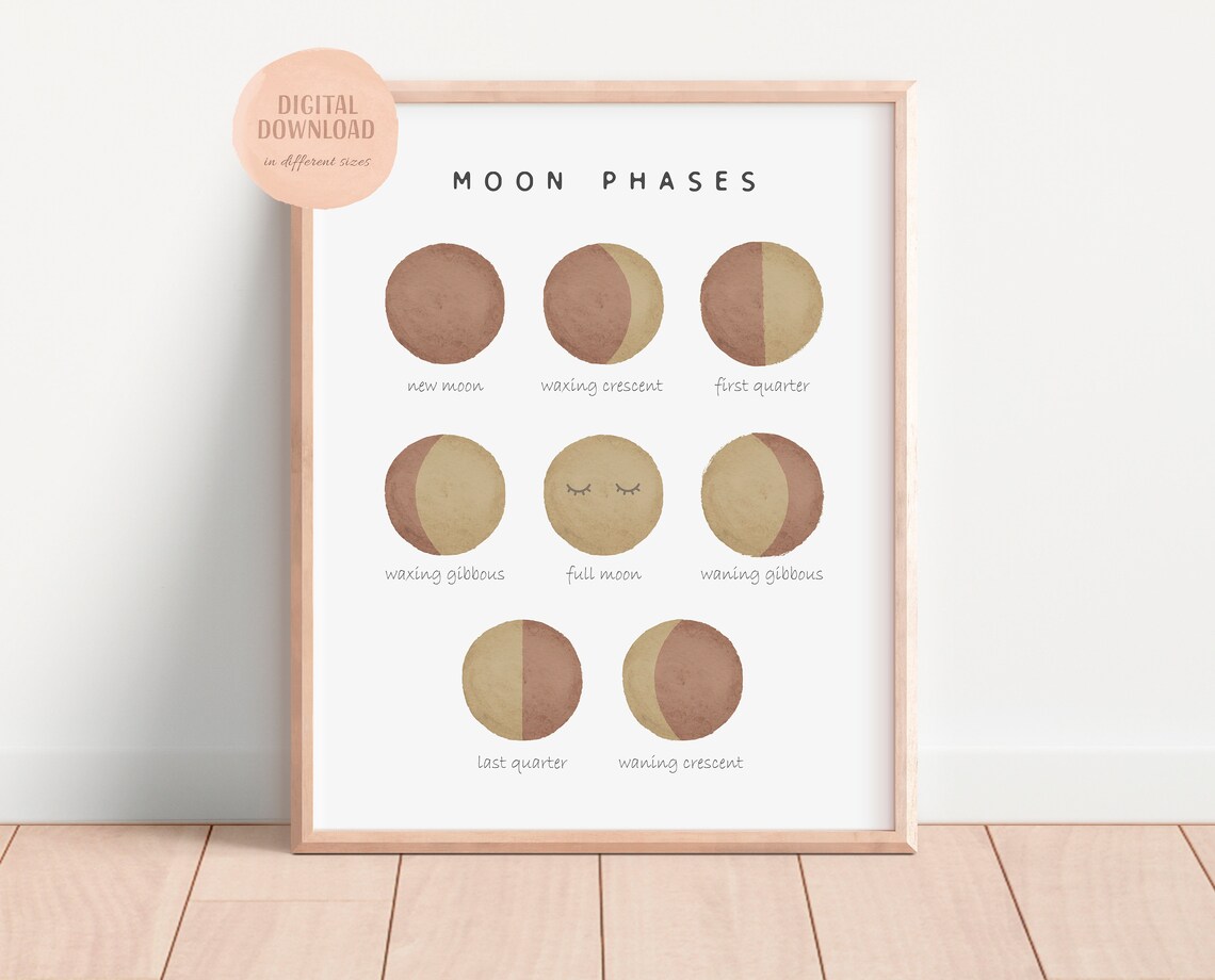 Boho Moon Phases Poster, Nursery Teaching Resource - Image 2