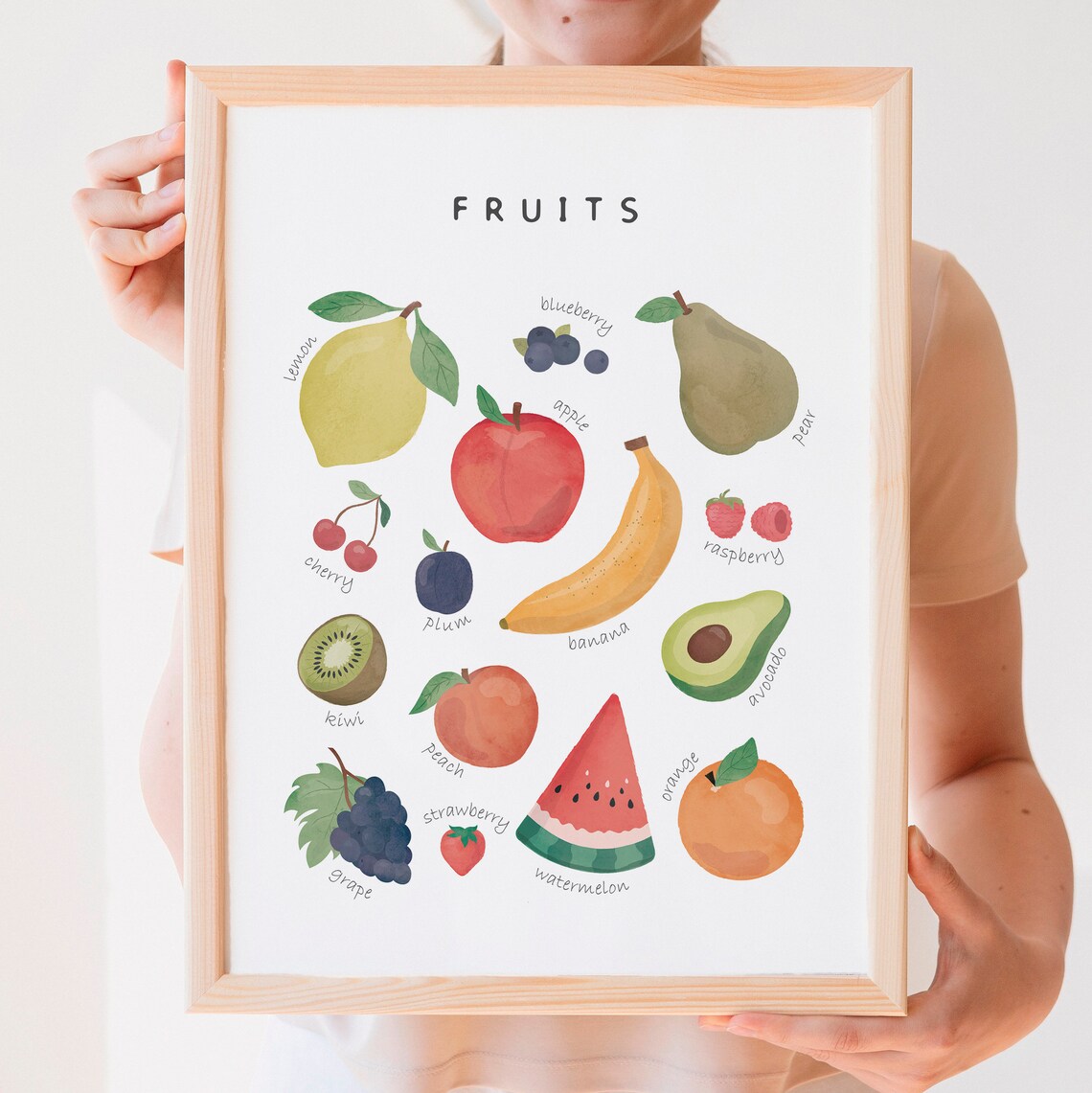 Rainbow Fruits Educational Poster, Classroom Decor