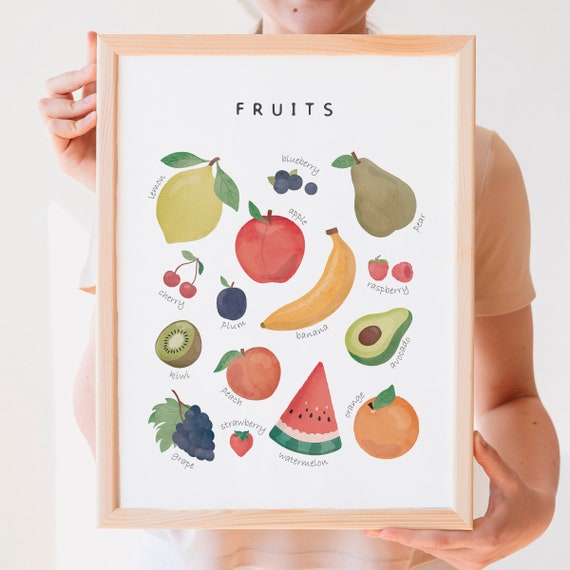 Rainbow Fruits Educational Poster, Classroom Decor