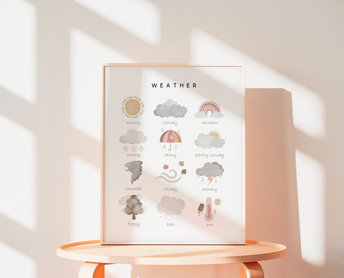 Weather Types Sunny Rainy Snowy Illustrated Nursery Wall Poster - Image 2