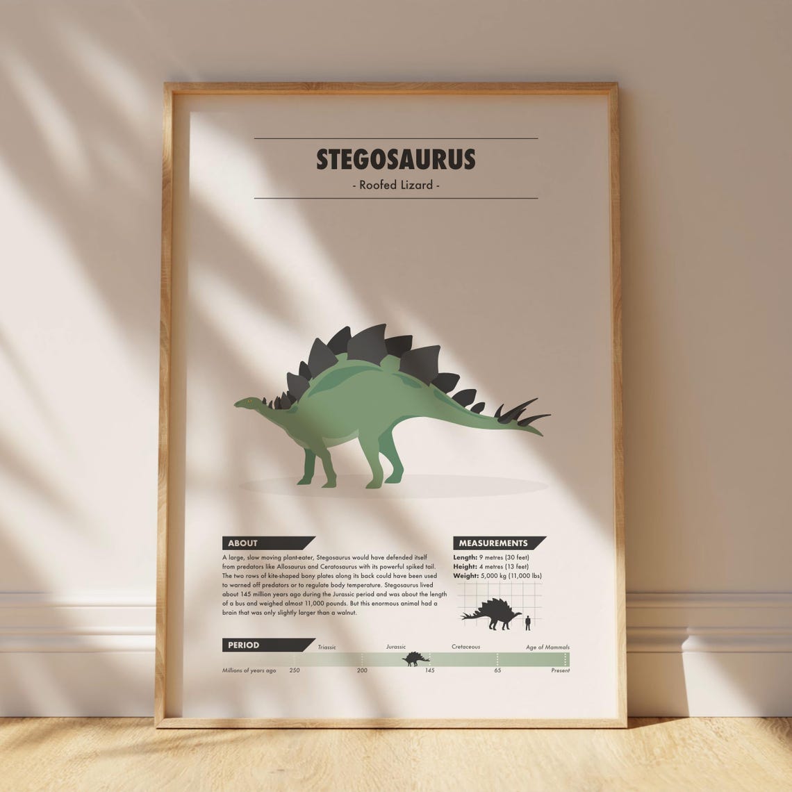 Stegosaurus Fun Facts Educational Illustrated Kids Dinosaur Poster - Image 4