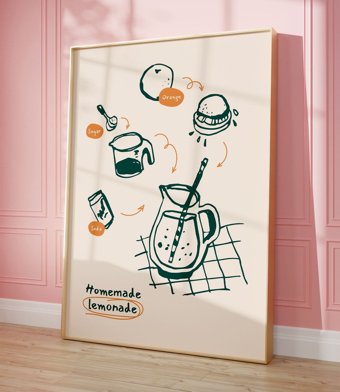 Homemade Lemonade Recipe Illustrated Fresh Citrus Kitchen Poster - Image 2