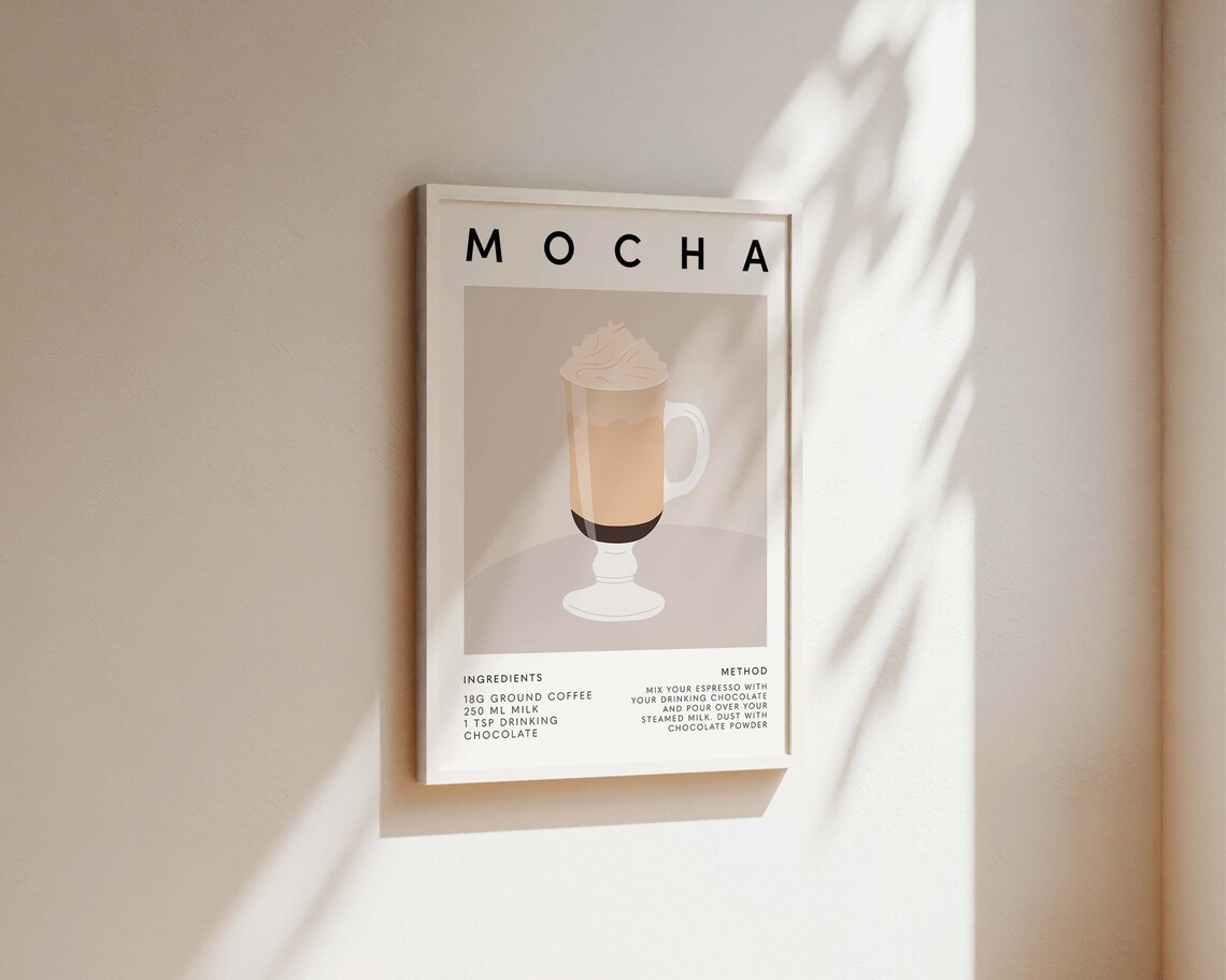 Mocha Coffee Print, Kitchen Wall Art Poster - Image 2