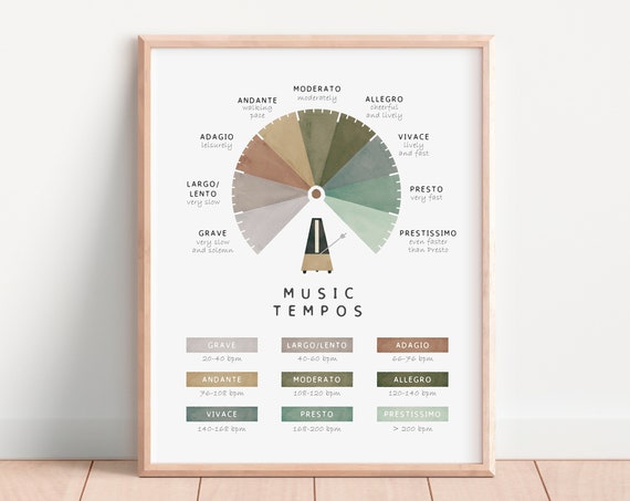 Music Theory Poster Educational Poster Music Tempos Homeschool Decor Neutral Musical Print Montessori Nursery