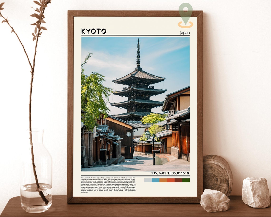 Kyoto Art Kyoto Artwork Kyoto Map Kyoto Photo Kyoto Poster Kyoto Print Kyoto Travel Kyoto Painting Kyoto Wall Art Kyoto Japan Art