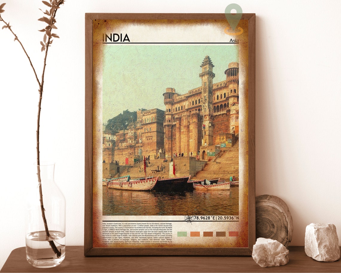 India Varanasi Ganges Ghats Historic Riverfront Watercolor Poster - Image 6