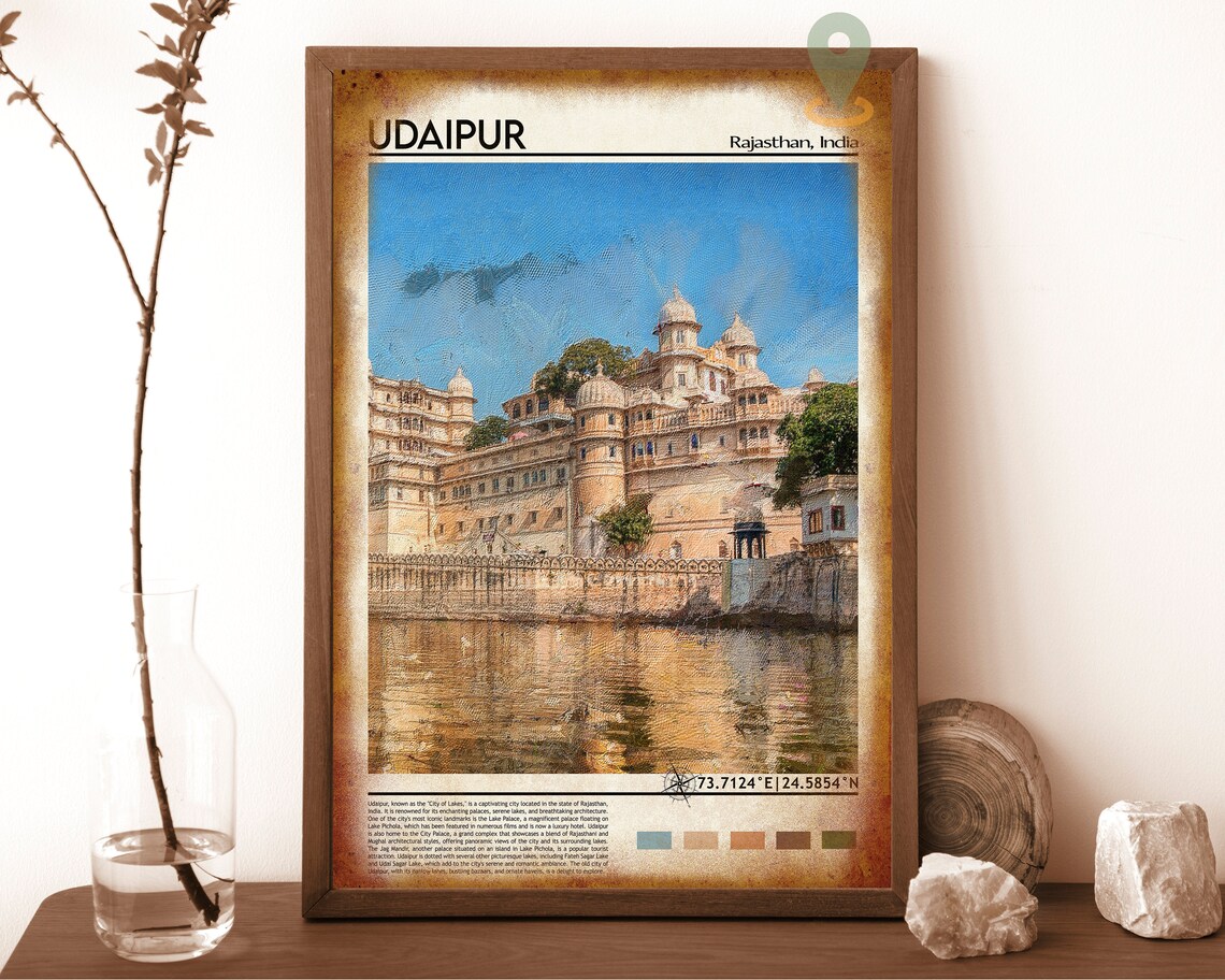Udaipur India Lake Pichola City Palace Painting Travel Poster - Image 6