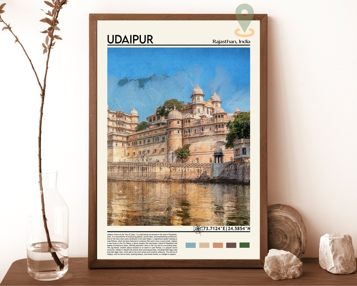 Udaipur India Lake Pichola City Palace Painting Travel Poster