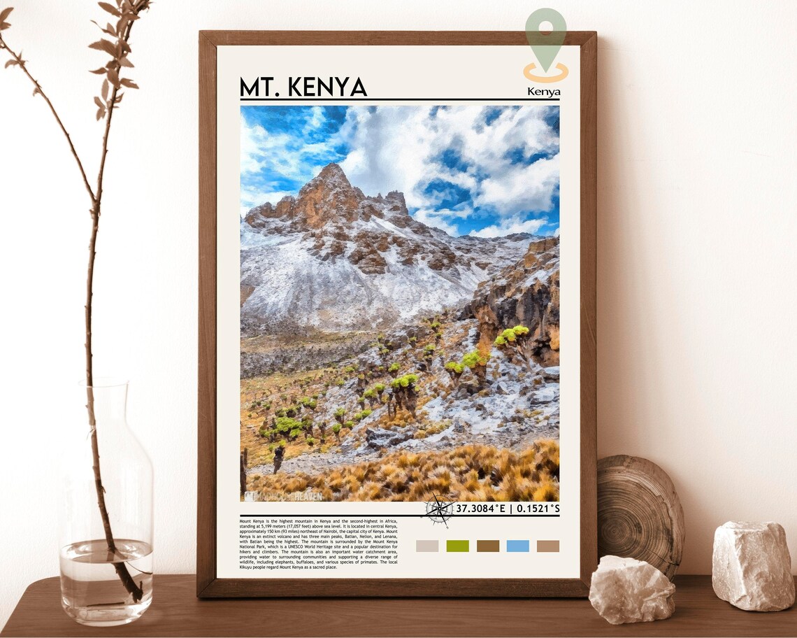 Mount Kenya Kenya Snow Capped Peak National Park Travel Poster