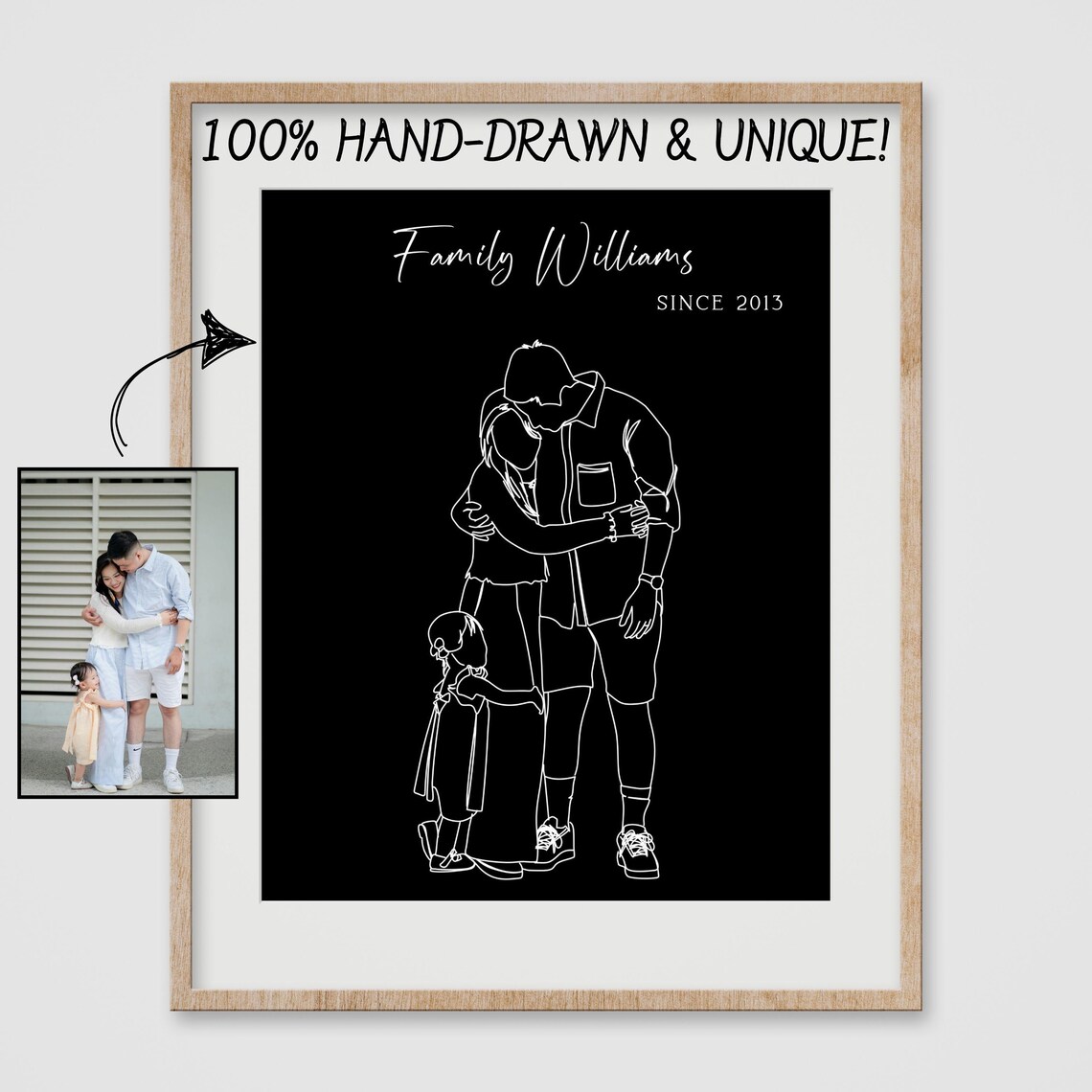 Miniature Portrait Drawing Family Sketch Family Illustration Hand Drawn Family Portrait Family Drawing Custom Family Wall Art Line Art - Image 2
