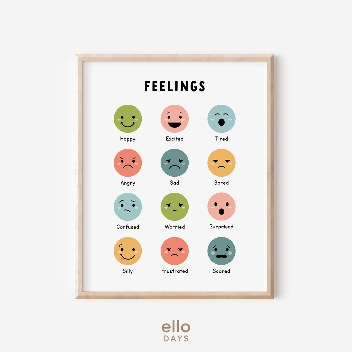 Toddler Feelings Educational Poster, Preschool Decor - Image 4