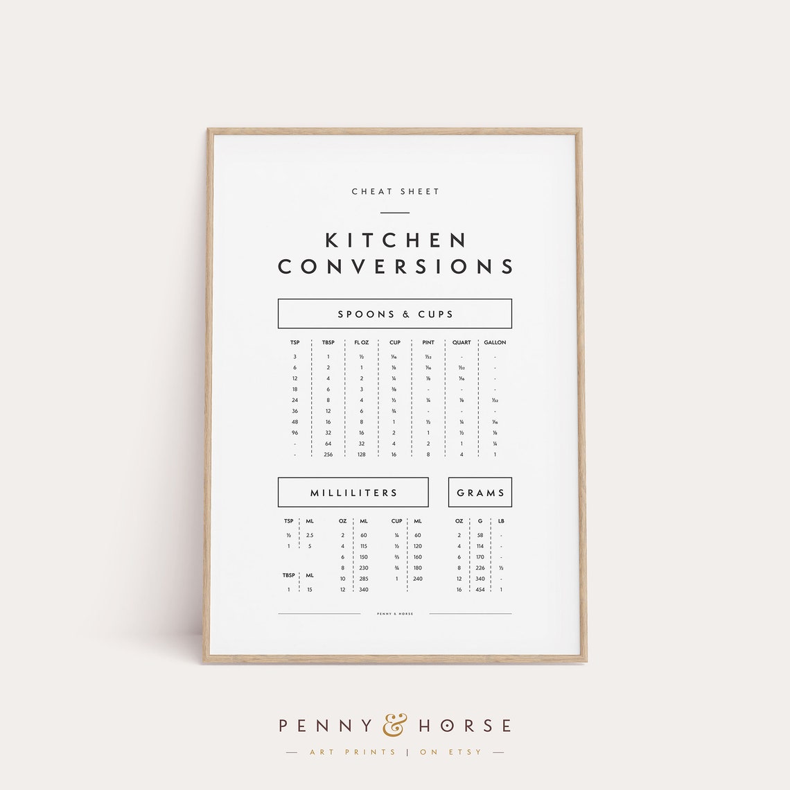 Kitchen Conversions Cheat Sheet Spoons Cups Metric Baking Chart Poster