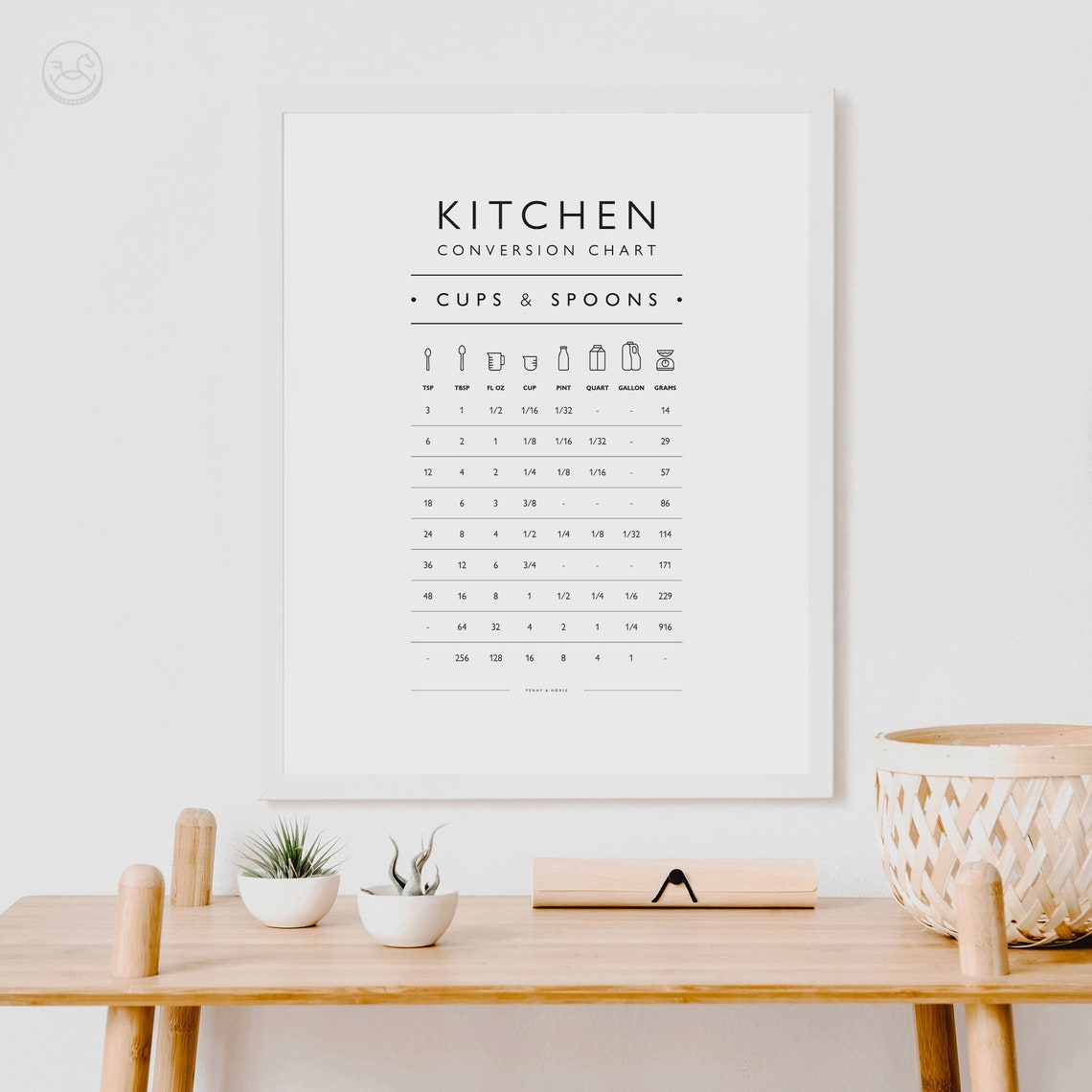 Kitchen Conversion Chart Cups and Spoons Poster for Baking Reference - Image 4