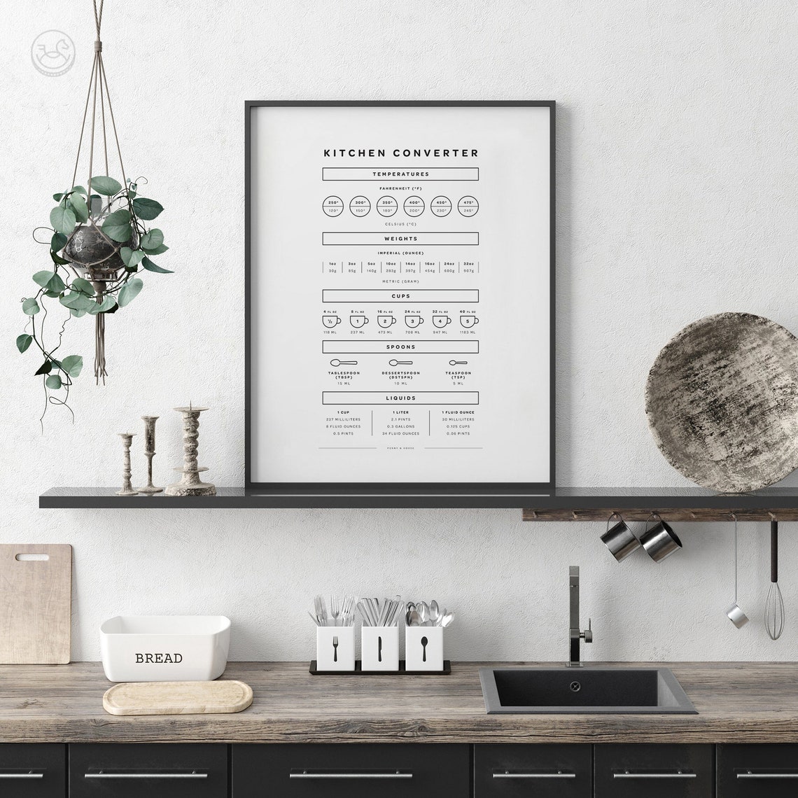 Kitchen Converter Chart Temperatures Weights Cups Spoons Poster - Image 2