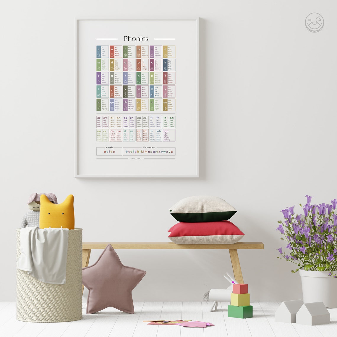 Phonics Graphemes Digraphs Chart Educational Kids Reading Poster - Image 2