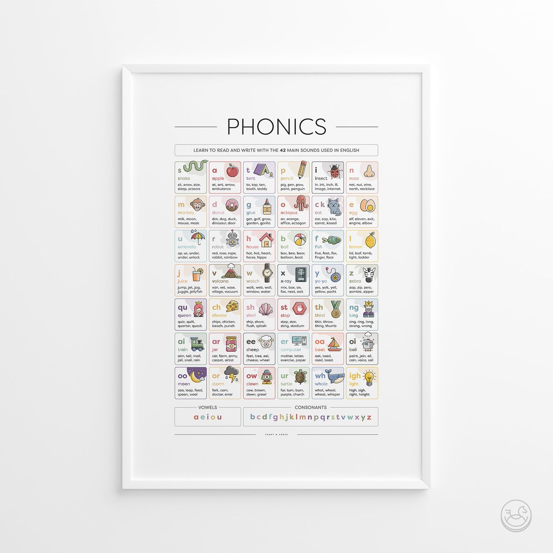 Phonics Chart 42 English Sounds Kids Classroom Learning Poster - Image 3