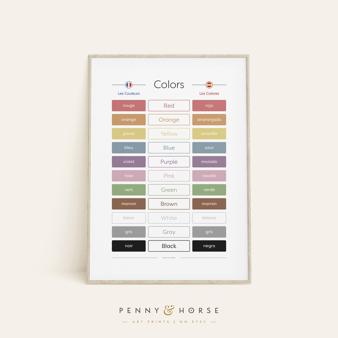 Colors In French English Spanish Trilingual Kids Nursery Poster