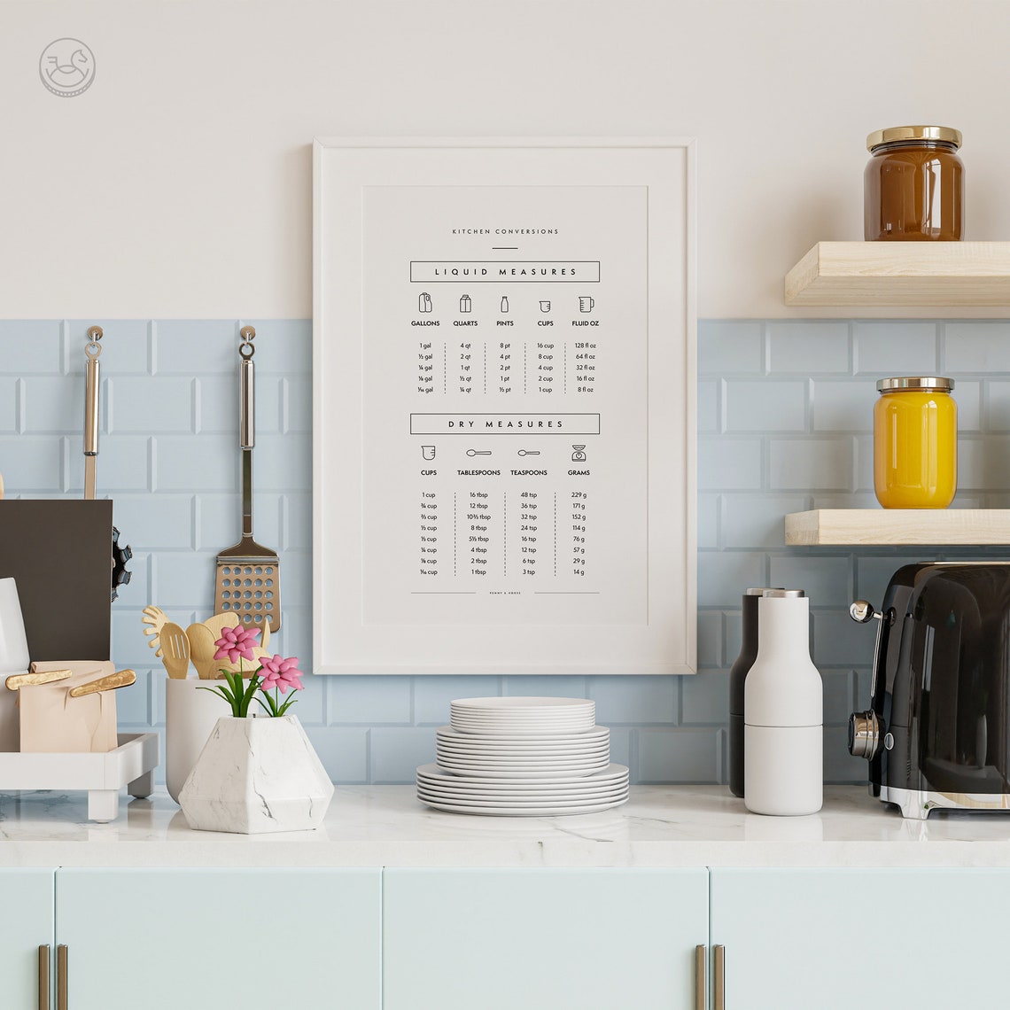 Kitchen Conversions Liquid And Dry Cooking Measures Chart Poster - Image 2