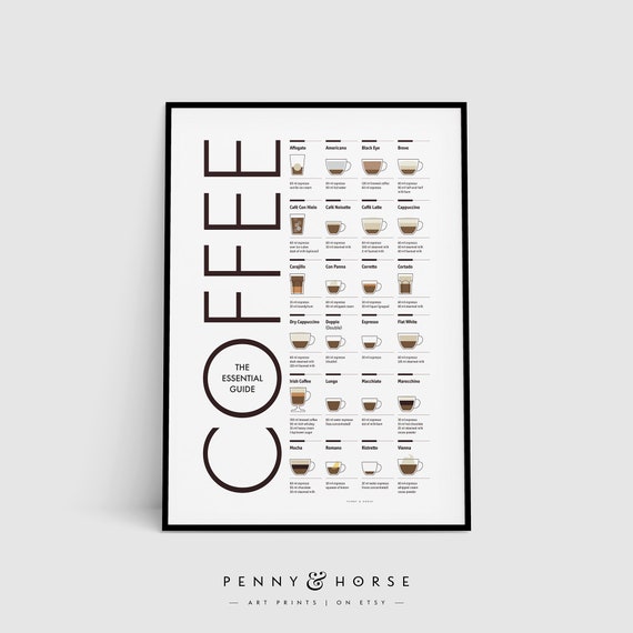 Coffee Essential Guide Poster Coffee Print Coffee Wall Art Coffee Recipe Poster Coffee Shop Decor Kitchen Wall Art Coffee Lovers Gift
