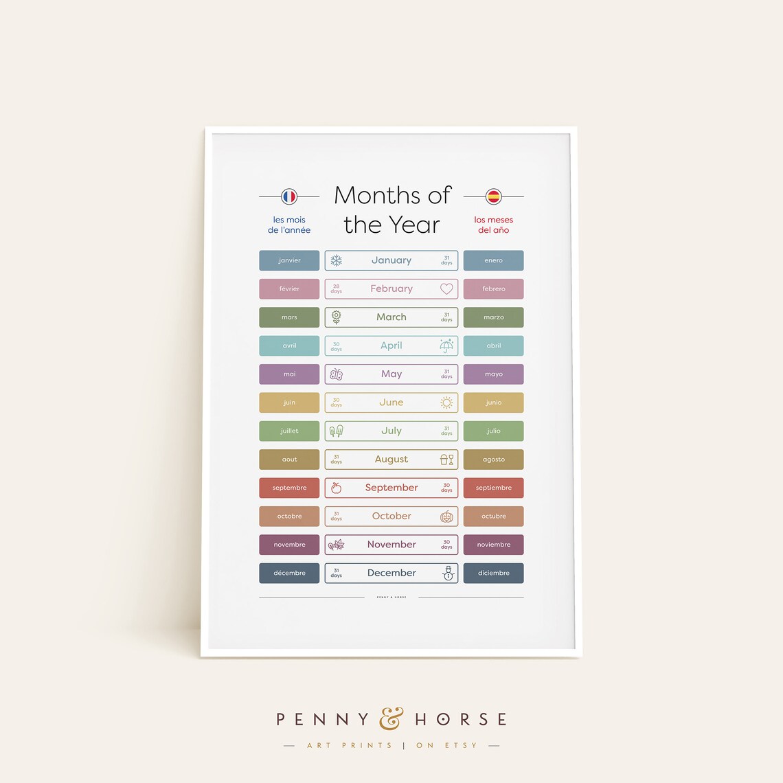 Months of the Year Trilingual English French Spanish Kids Chart Poster