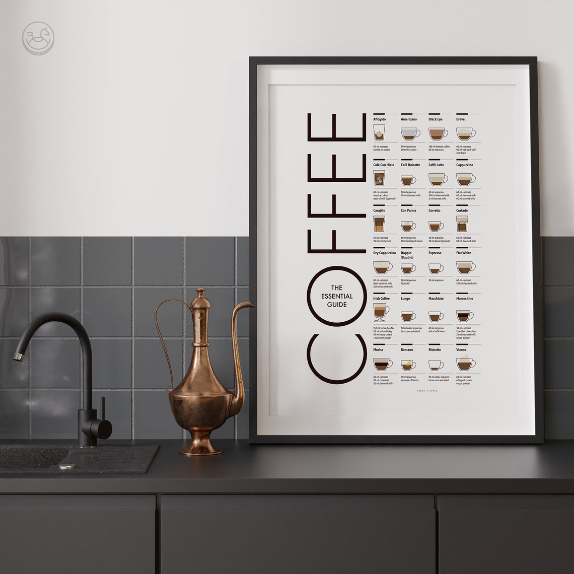 The Essential Coffee Guide Chart with Espresso Drink Recipes Poster - Image 3