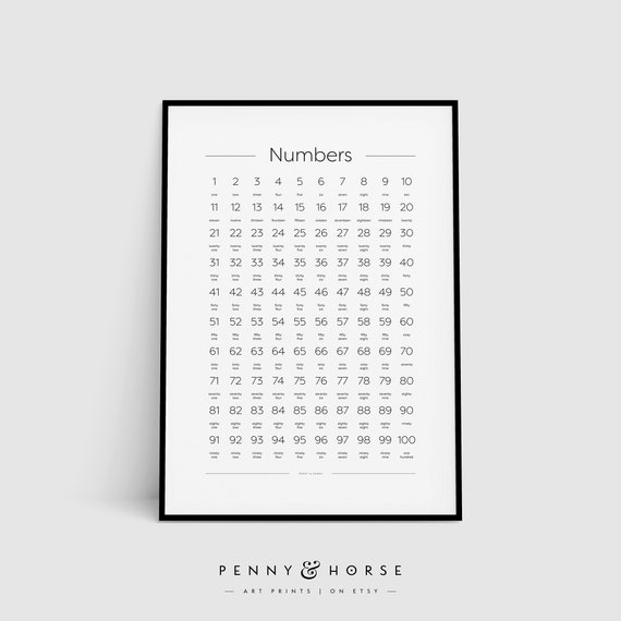 1 100 Numbers Chart Count To 100 Numbers Counting Chart Classroom Teacher Aid Kids Wall Art Homeschool Reference Poster