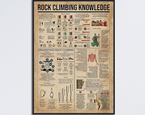 Rock Climbing Knowledge Poster, Types Of Climbing Art Print