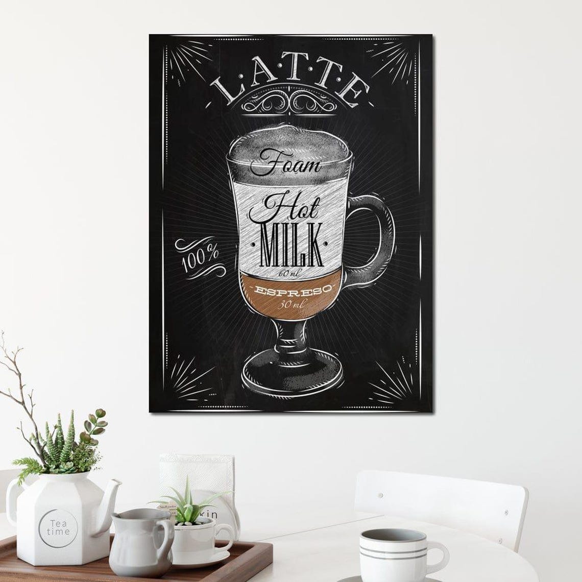 Latte Coffee Decor, Kitchen Wall Art - Image 4