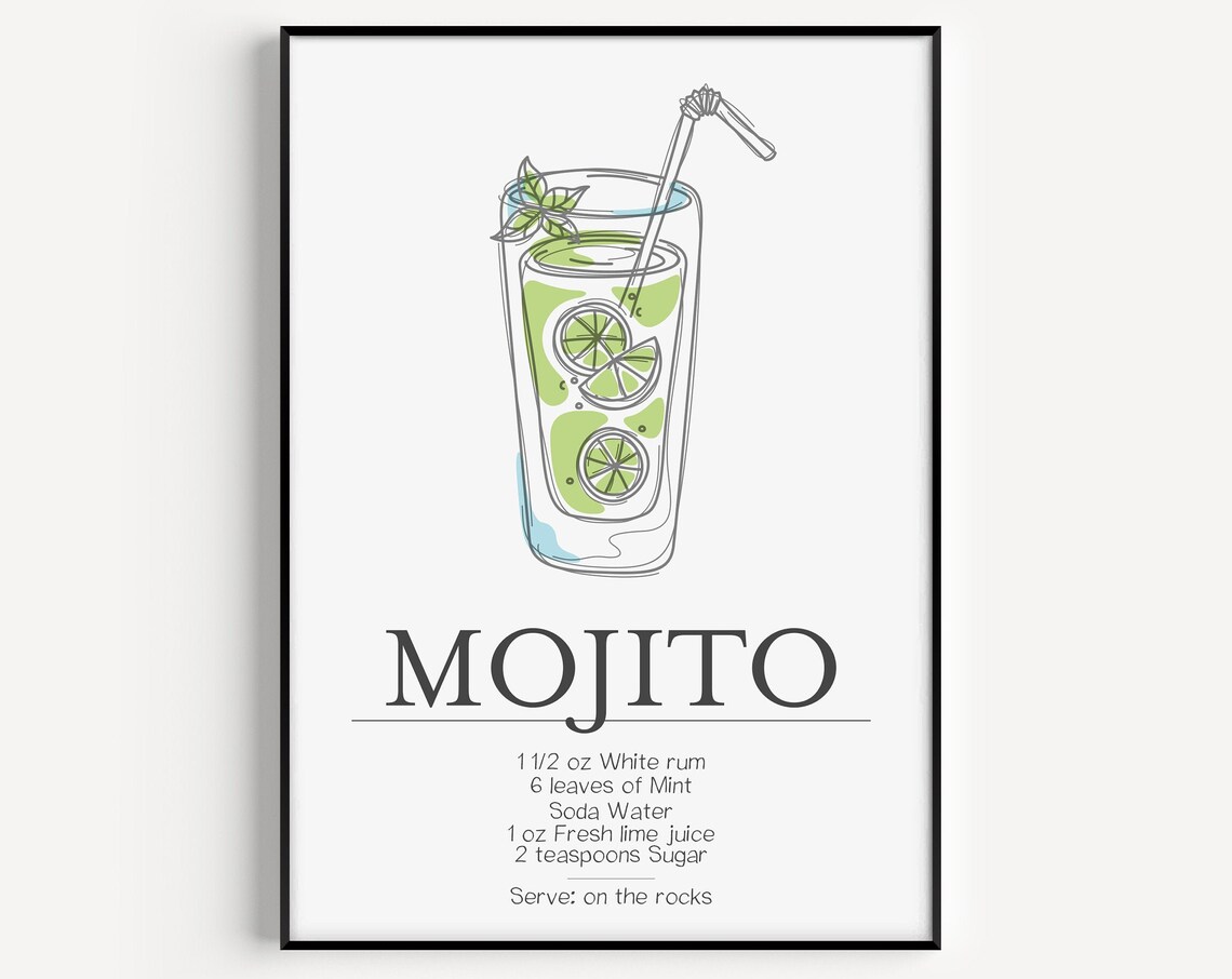 Classic Mojito Cocktail Recipe Lime Mint Kitchen Bar Wall Art