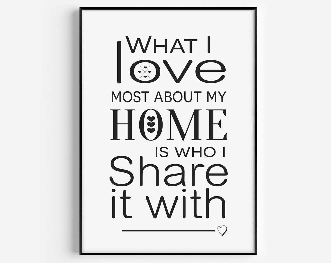 What I Love Most About My Home Family Quote Typography Poster