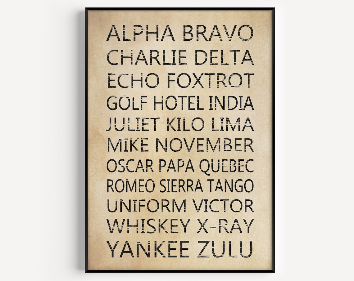Phonetic Alphabet Poster Print, Minimalist Office Decor
