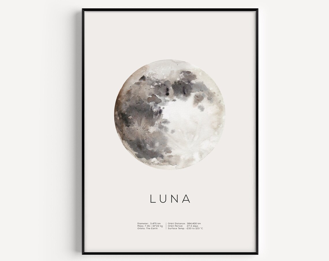 Moon Print, Minimalist Space Poster Art Print