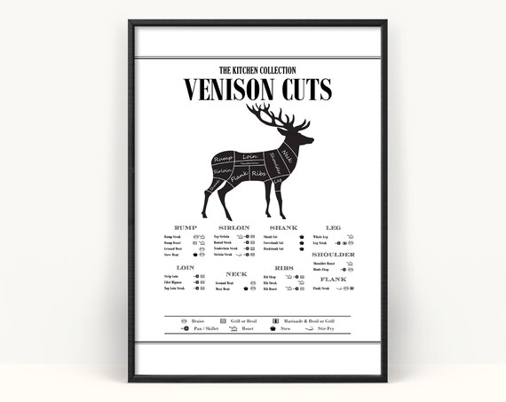 Butcher Venison Deer Cuts Kitchen Art Print