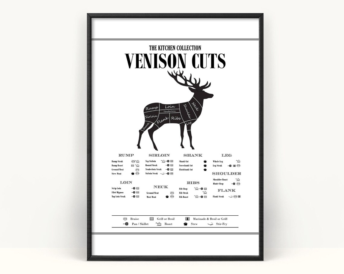 Butcher Venison Deer Cuts Kitchen Art Print