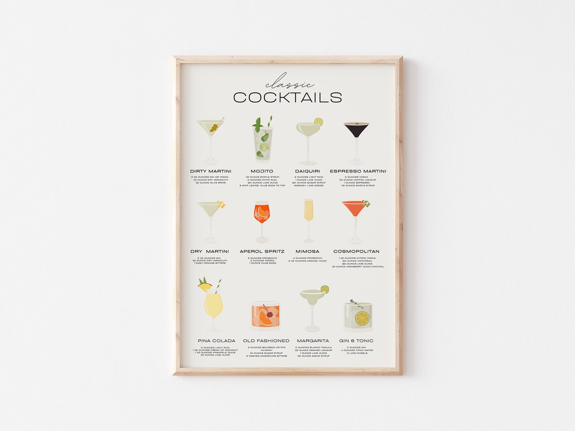 Classic Cocktails Recipe Chart Bar Cart Mixology Drink Poster - Image 4