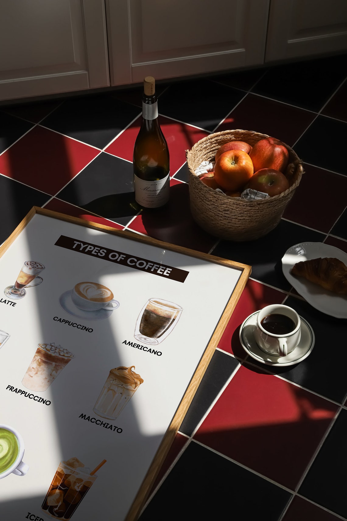 Illustrated Types of Coffee Chart Latte Cappuccino Kitchen Poster - Image 3