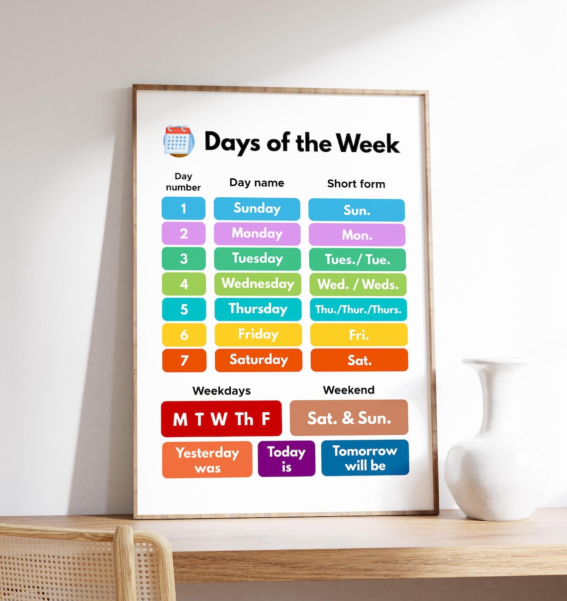 Days Of The Week Poster, Classroom Learning Routine
