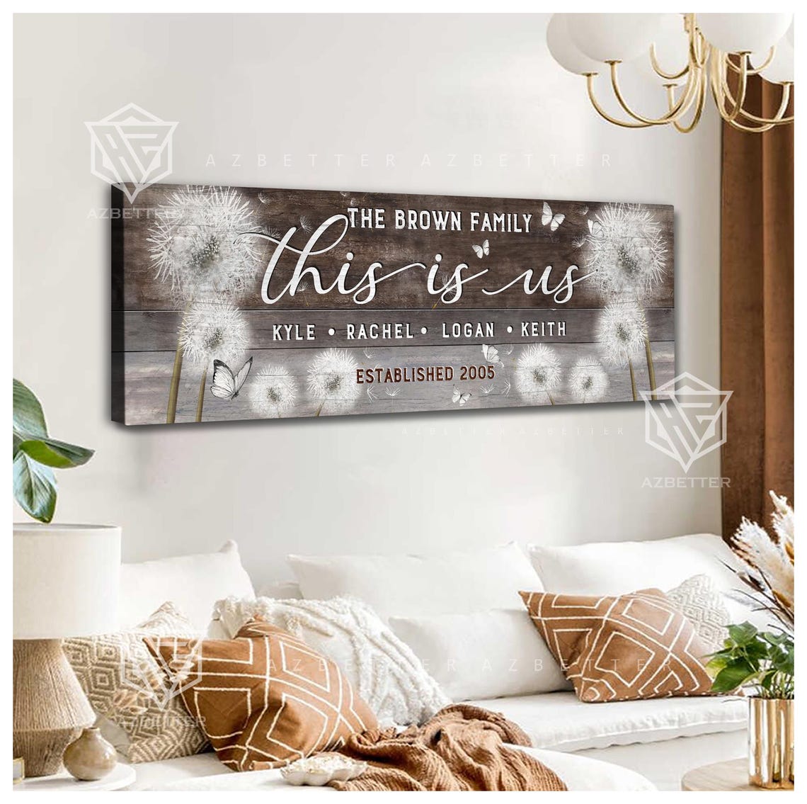 The Brown Family This Is Us Dandelion Rustic Established Sign Poster - Image 5