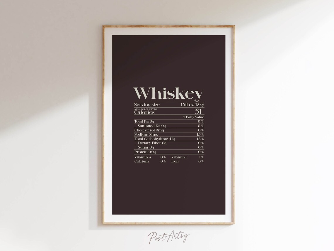 Whiskey Nutrition Facts Label 51 Calories Funny Bar Decor Poster