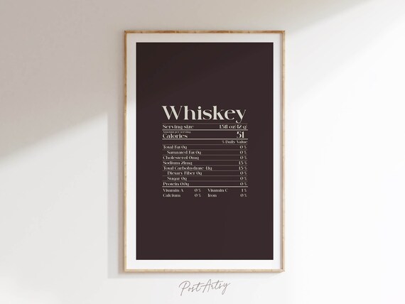 Whiskey Nutrition Facts Label 51 Calories Funny Bar Decor Poster