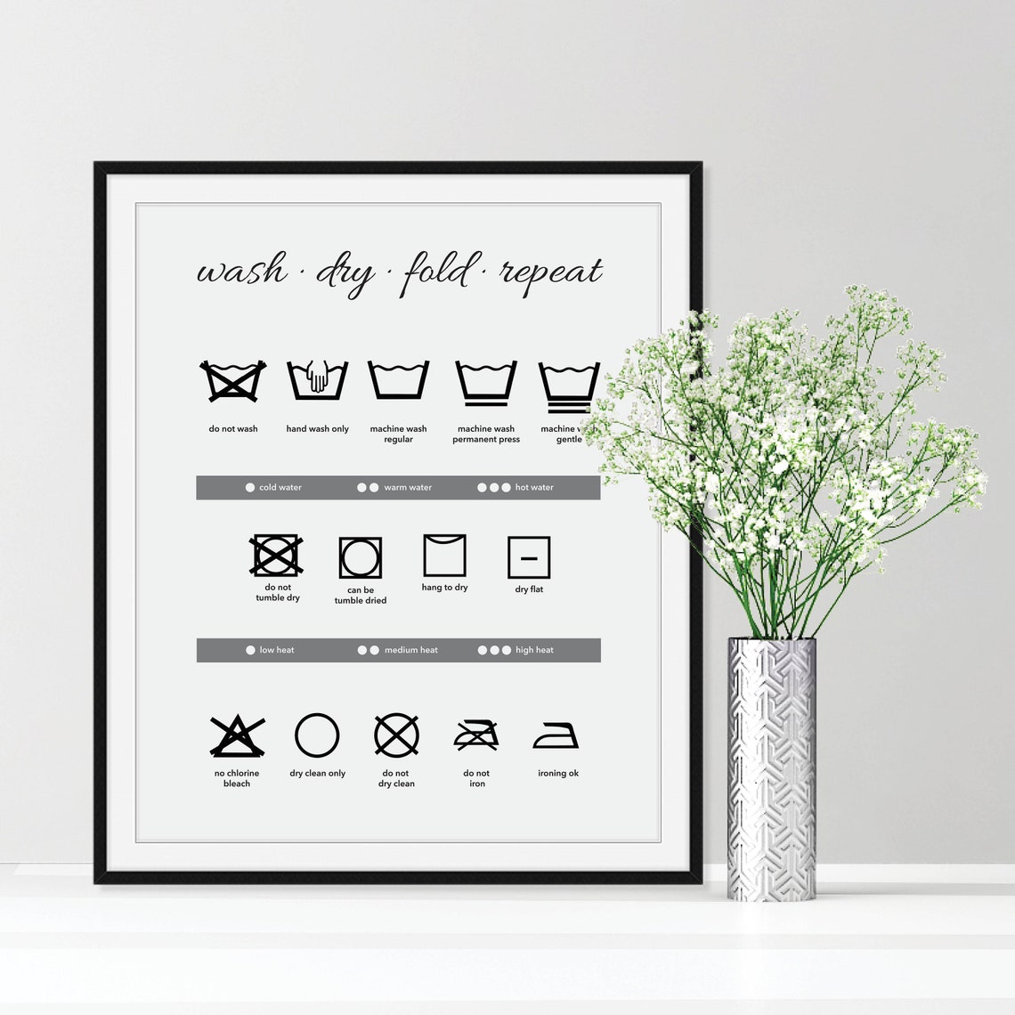 Wash Dry Fold Repeat Laundry Care Symbols Guide Minimalist Poster - Image 5