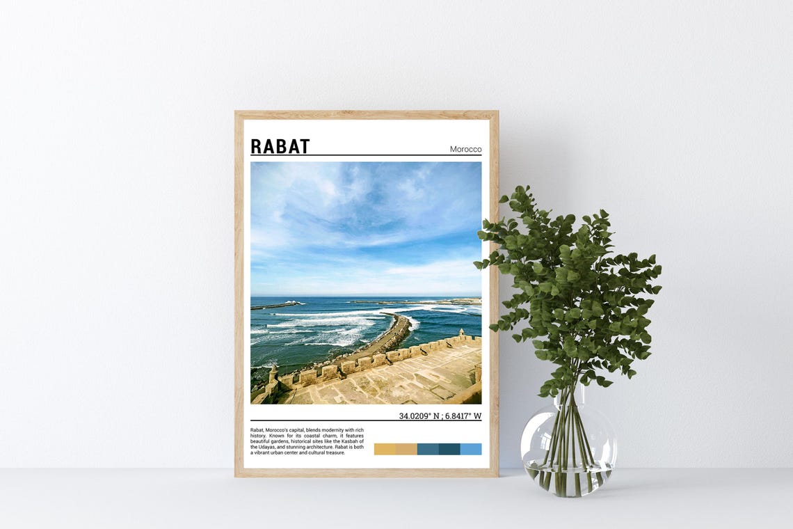Rabat Morocco Coastal Ramparts Atlantic Ocean Waves View Poster - Image 4