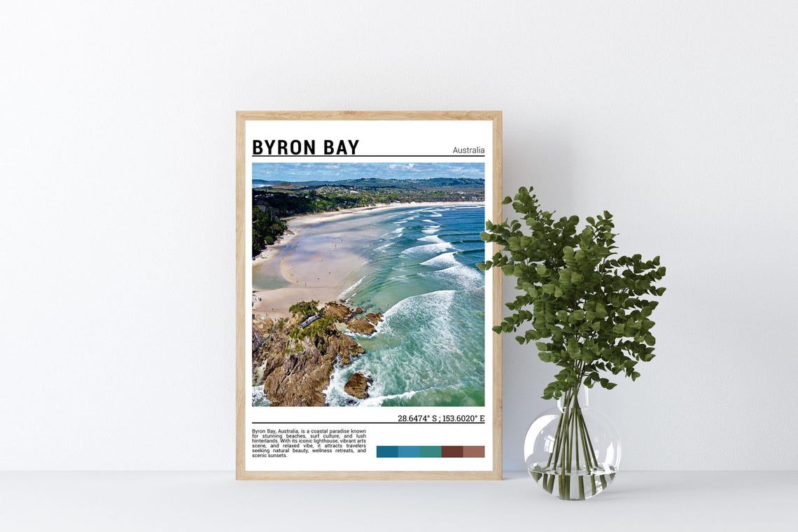 Byron Bay Australia Surf Waves Golden Beach Aerial Ocean Poster - Image 4
