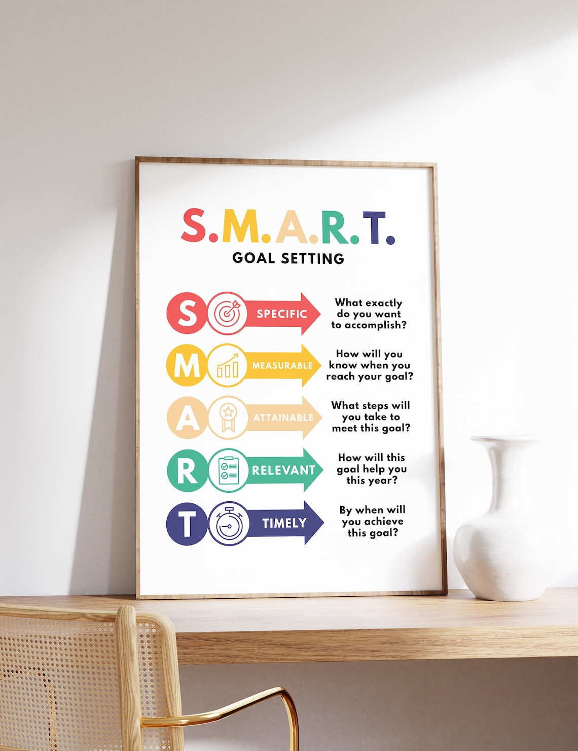 Smart Goals Acronym Poster, Classroom And Office